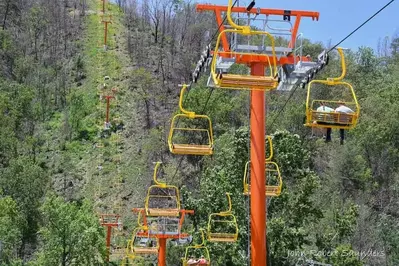 Gatlinburg Sky Lift