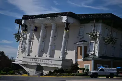 Wonderworks in Pigeon Forge